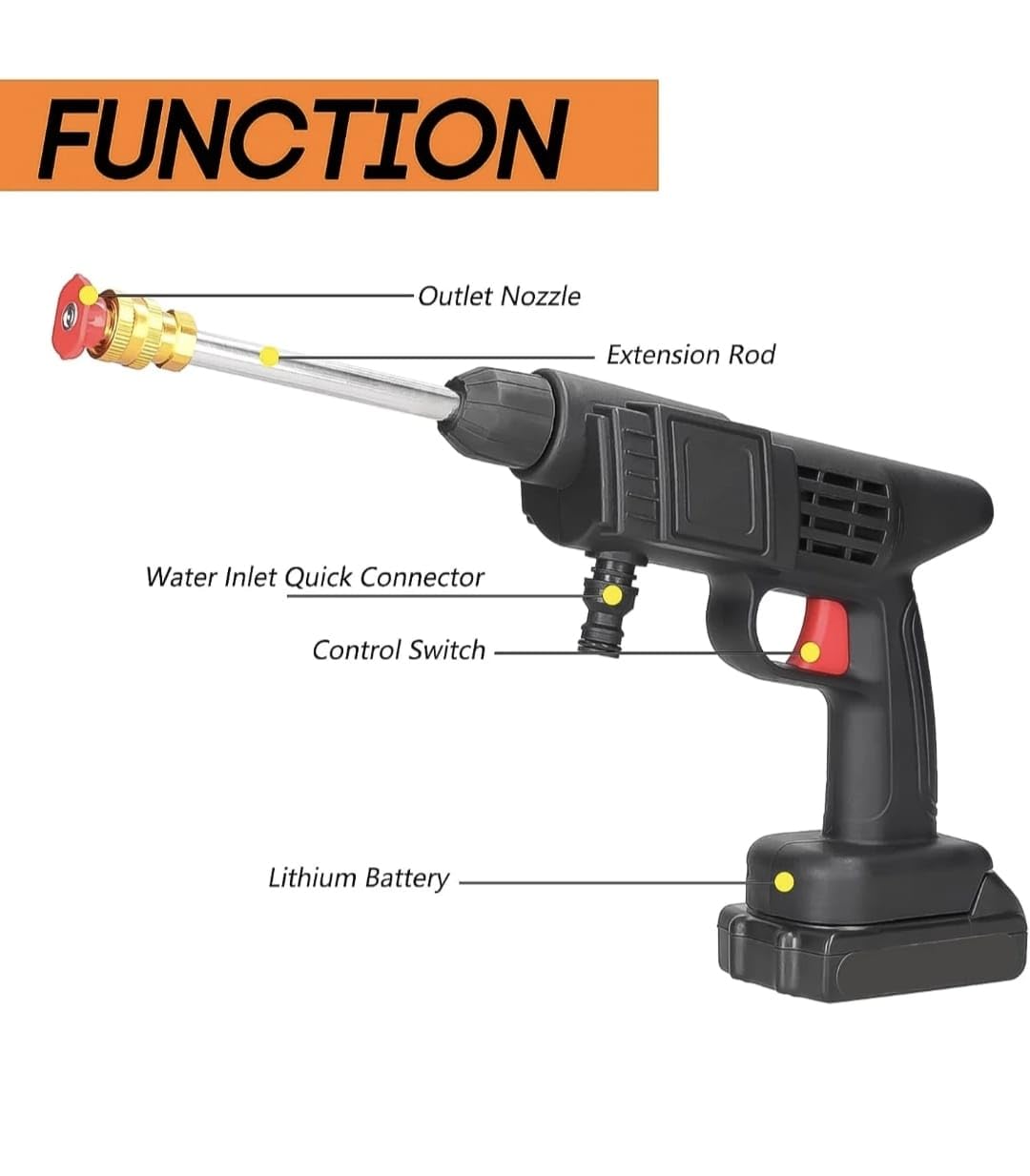 Cordless High Pressure Washer | 48V Portable Power Cleaner with Extension Rod