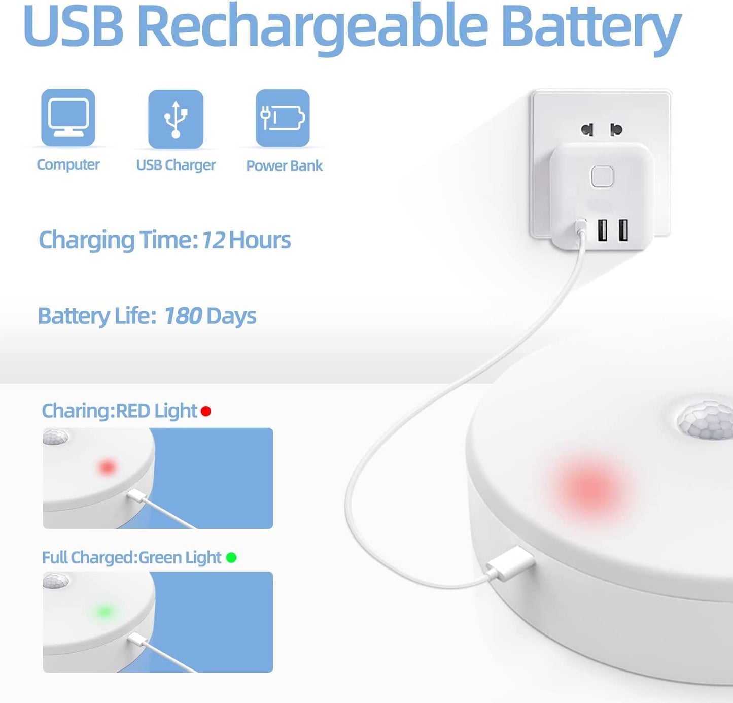 Wireless Motion Sensor Night Light | USB Rechargeable LED Wall Lamp for Home