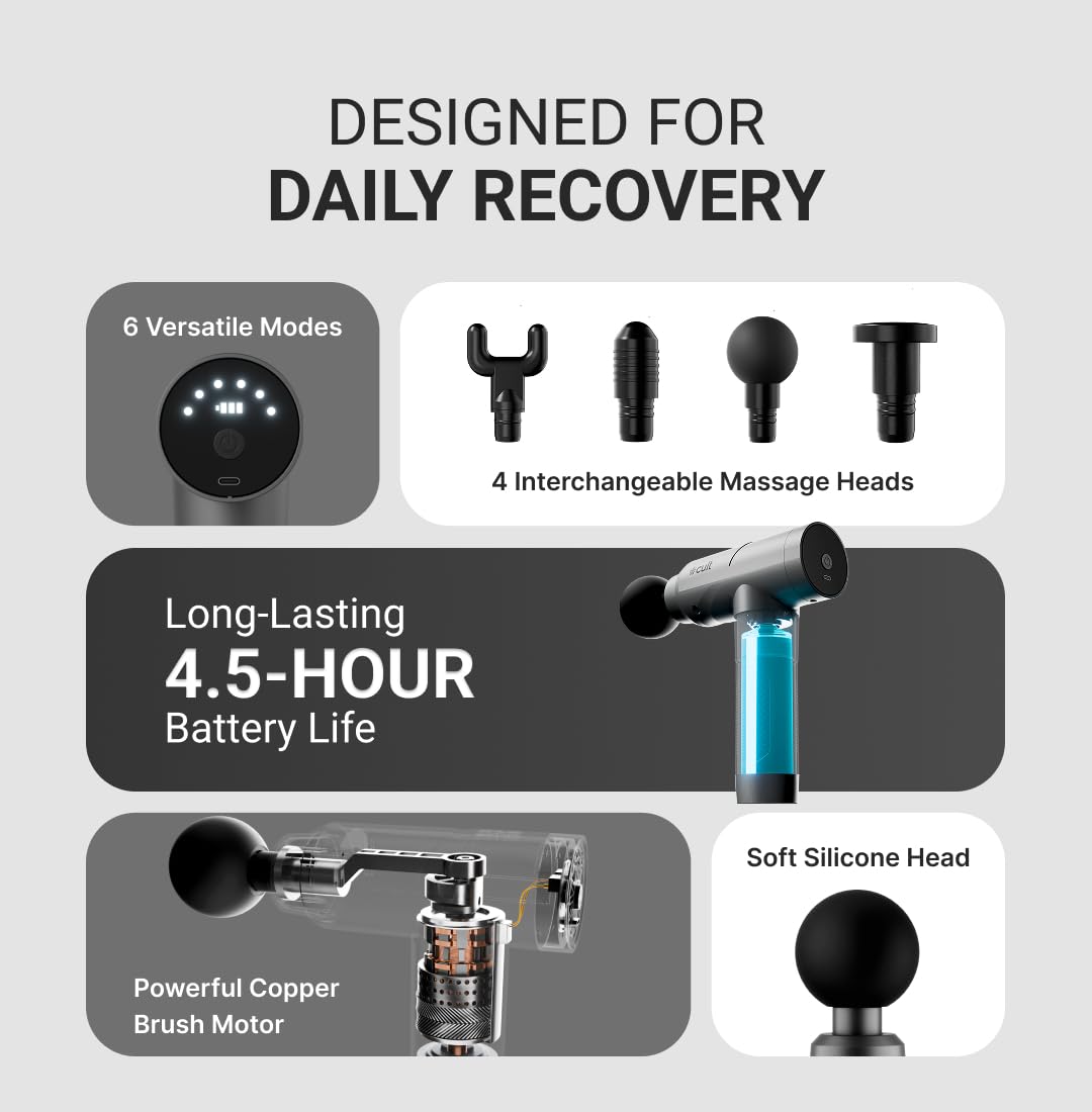 Deep Tissue Massage Gun | Rechargeable Whole Body Massager with 6 Speed Levels