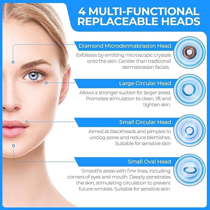 4-in-1 Electric Blackhead & Whitehead Remover Vacuum | Pore Cleaner Acne & Pimple Extraction Skin Care Device for Men & Women (White)