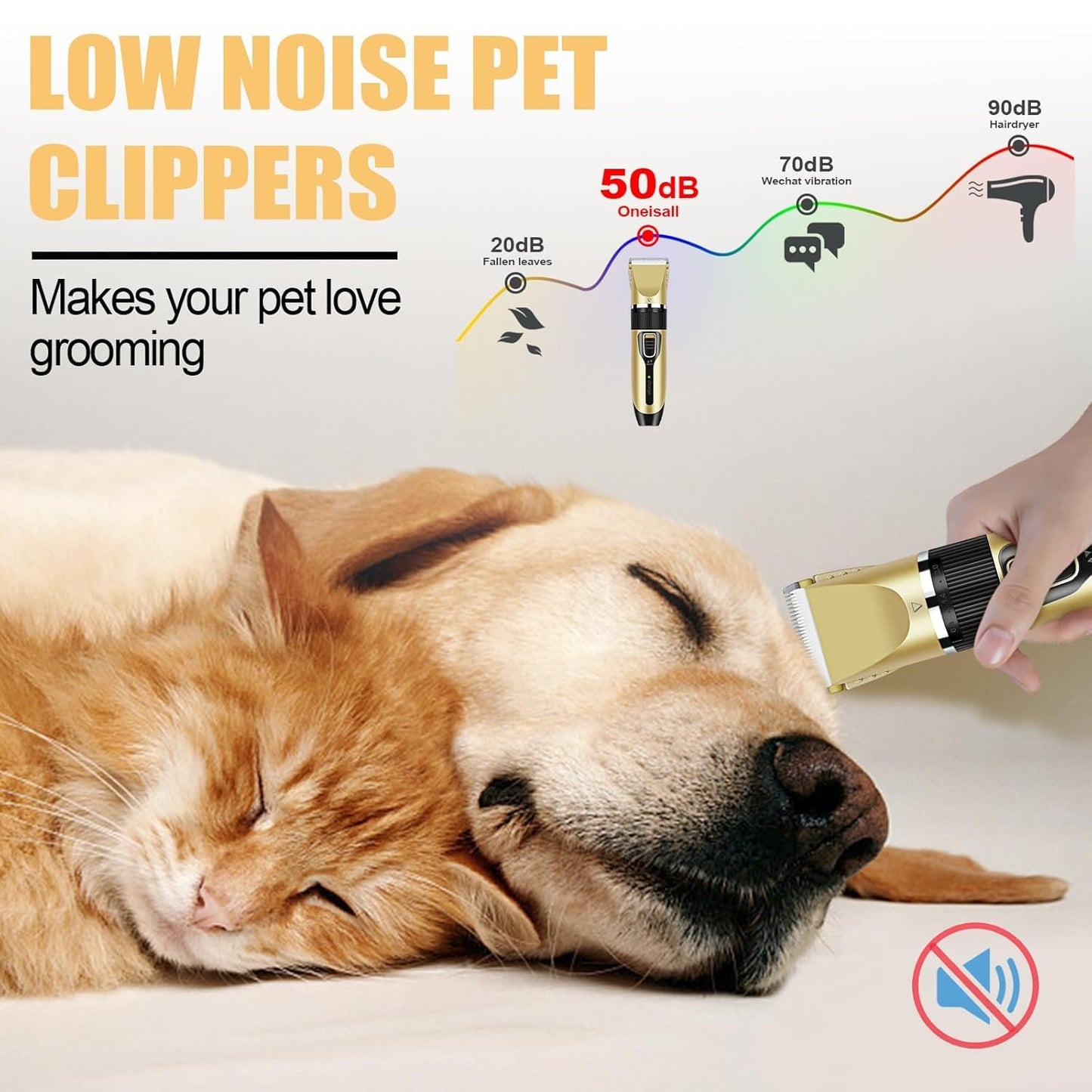 Cordless Pet Grooming Kit – Low Noise Rechargeable Dog & Cat Hair Trimmer with Titanium Blade