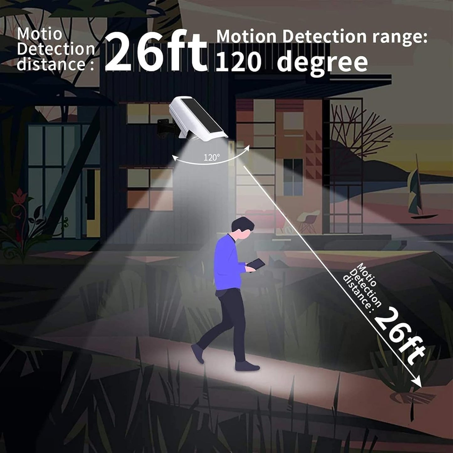77 LED Solar Motion Sensor Security Light – IP66 Waterproof Outdoor Spotlight with Remote Control