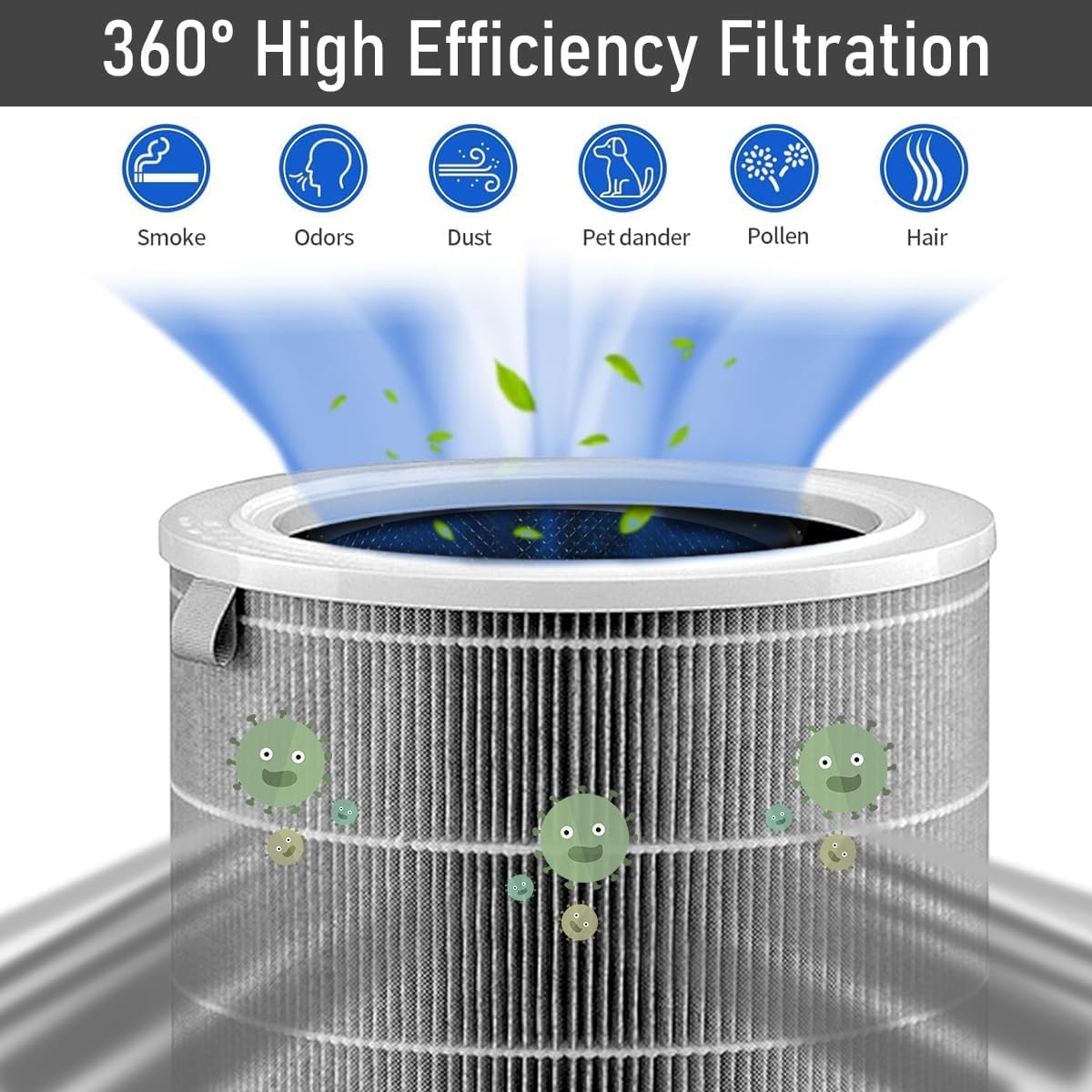 Premium Air Purifier Replacement Filter – High Efficiency Air Filter